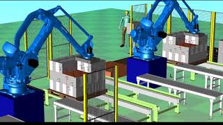 MOTOSim  Paletleme Uygulaması  Palletizing Application [upl. by Attenwahs]