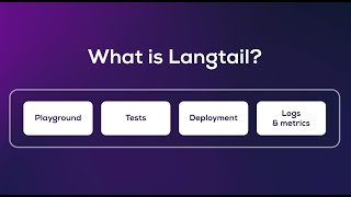 Langtail – debug test deploy and monitor LLM powered apps [upl. by Amuwkuhc]