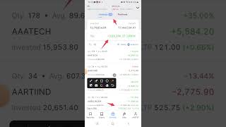 diwaliday tradingMy Portfoliotoday portfolio holdings zerodha market ethical liveportfolio [upl. by Enomor]