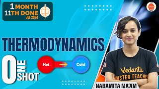 Thermodynamics  One Shot  Class 11 Chemistry  JEE 2024  Nabamita Maam [upl. by Adnael]