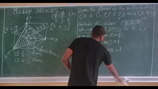 miller indices crystal planes and directions [upl. by Einiffit]