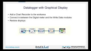 DASYLab Training DASYLab Basics Module 2 – Data Logging [upl. by Viridis]