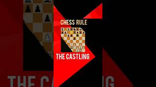 Castling Rule in Chess How to play chess Part 15 chess [upl. by Gerfen583]