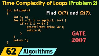 Time Complexity of Loops Solved Problem 2 [upl. by Sella792]