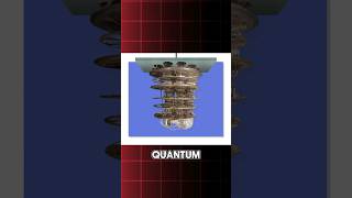 Quantum Computers Explained in 60 Seconds  shorts [upl. by Nyret]