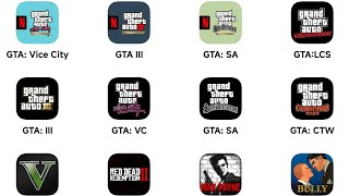 GTA Vice City The Definitive EditionGTA IIIGTA San AndreasGTA Liberty City StoriesChinatown Wars [upl. by Keely306]