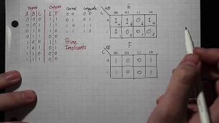 HOW TO Combinational logic Truth Table → Karnaugh Map → Minimal Form → Gate Diagram [upl. by Auqenehs534]