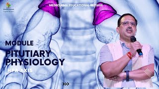 MedEClasses Module HypothalamicPitutiaryAdrenal Axis [upl. by Fawne]