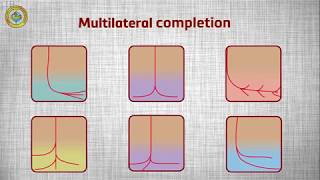 Well Completion Part 2 [upl. by Rubio]