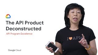 201 The API Product Deconstructed [upl. by Bergquist]