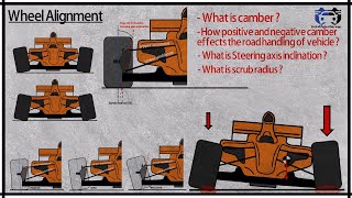 Wheel Alignment  Camber  Steering axis Inclination  Scrub Radius  Benefits amp Drawbacks of Camber [upl. by Aihsenek873]