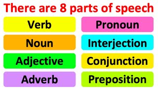 PARTS OF SPEECH 📚  English Grammar  Learn with examples [upl. by Rew898]