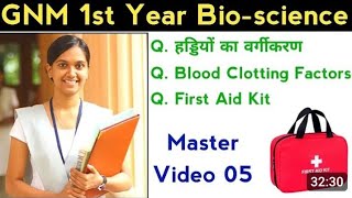 GNM 1st Year BioScience Exam के के लिए Master Video 06 Blood Clotting First Aid Kit [upl. by Cower710]