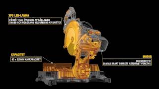 DEWALT DCS778 Kap och geringssåg [upl. by Ivy]