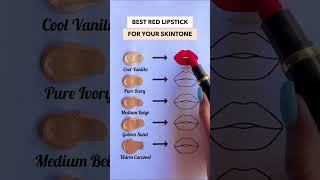 RED LIPSTICKS ACCORDING TO SKIN TONE redlipstick lipstickswatch [upl. by Atival]