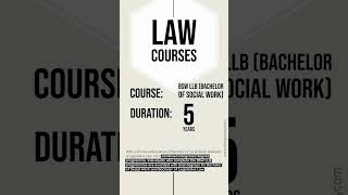 Choose a Career after 12  All LAW Courses Duration  BA LLB BCOM LLB BSC LLB Course Details [upl. by Valtin991]