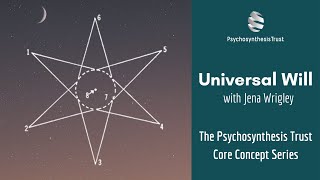 Psychosynthesis Concepts Universal Will [upl. by Skipper]