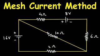 Mesh Current Method Loop Current Method [upl. by Akerahs]