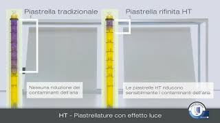 Clean air ceramics by Agrob Buchtal  Superfici che purificano laria [upl. by Vick]