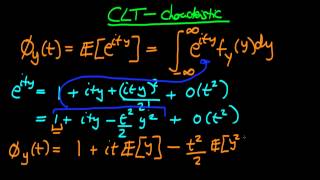 Central Limit Theorem  proof part 1 [upl. by Aiouqahs]