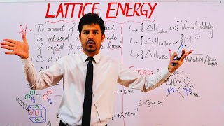 Factors affecting Lattice energy  Lattice energy  Lattice enthalpy  Factors by Dur chemist [upl. by Alyahsat450]