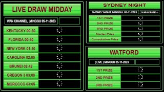 🔴 LIVE DRAW KENTUCKY MIDDAY  LIVE DRAW NEW YORK MID  LIVE DRAW FLORIDAMID MALAM INI [upl. by Siradal]