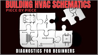 Building amp Reading HVAC Schematics Piece by Piece [upl. by Aihsena]