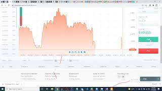 HFX Trading  IQ Cent Overview  How To Use Raceoption Broker [upl. by Honniball531]