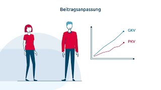 Beitragsanpassung in der privaten Krankenversicherung  Hallesche [upl. by Ejrog234]