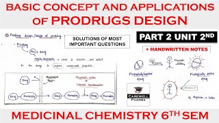 Basic Concepts and application of Prodrugs design  Part 2 Unit 2  Medicinal chemistry 3 [upl. by Jena]