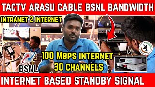 TACTV BSNL Bandwidth Alternate Signal  Internet Based MSO Signal  Tamilnadu Arasu Cable TV [upl. by Giardap]