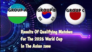 Results Of Qualifying Matches For The 2026 World Cup In The Asian zone 10 Oct 2026 [upl. by Quinton218]