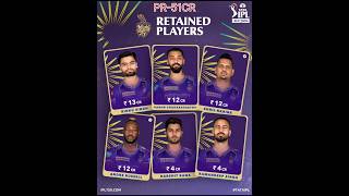 IPL 2025 Retain players list team wise shorts ipl [upl. by Farly]