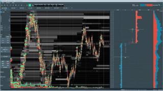 Scalping NYMEXs closing bell [upl. by Eniarda]