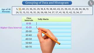 Grouping of data and Histogram  Part 13  English  Class 8 [upl. by Samuel]