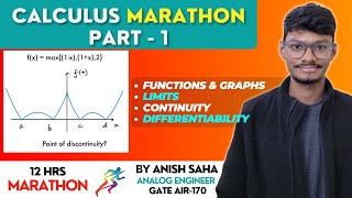 🔥Basics of Calculus  GATE 2025  One Shot  Marathon  PrepFusion  Anish Saha [upl. by Zampardi]