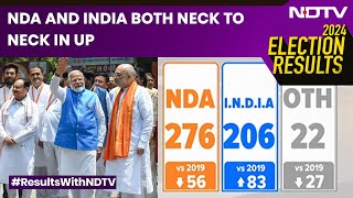 Election Results 2024  NDA Past Majority Show Leads INDIA Puts Up Fight [upl. by Notyalk]