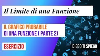 IL GRAFICO PROBABILE DI UNA FUNZIONE seconda parte [upl. by Einnalem]