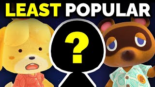 Whos the LEAST popular Animal Crossing villager [upl. by Bently]