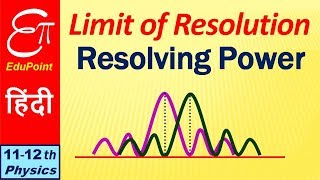 🔴 RAYLEIGHS CRITERION for Limit of Resolution and Resolving power  in HINDI [upl. by Artenek]