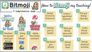 Bitmoji A Comprehensive Guide [upl. by Leiram436]