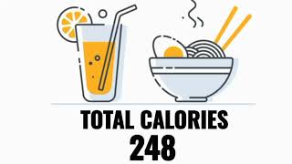 TW ed what i eat in a day restricting  248 calories [upl. by Asirac]