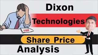 DIXON TECHNOLOGIES SHARE  DIXON TECH STOCK PRICE REVIEW TARGET  DIXON SHARE [upl. by Solim588]