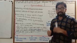 Part 19  Estimating and Costing  Detailed estimate  Rough cost estimate  Types of estimate  SSC [upl. by Eneli899]