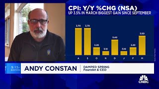 What the CPI report means for markets [upl. by Aisyram]