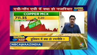 Base Metals Strategy shared on CNBC AWAAZ I 15 Nov2023 cnbcawaaz zinc subscribe copper [upl. by Mathews]