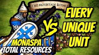 ELITE MONASPA vs EVERY UNIQUE UNIT Total Resources  AoE II DE [upl. by Sharyl]