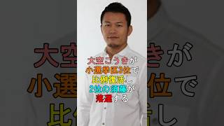 大空こうきが小選挙区3位で比例復活し2位の須藤が落選する shorts 須藤元気 [upl. by Leverick]