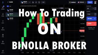 How to Trade on Binolla Trading Platform  Binolla Broker REVIEW 2024 [upl. by Airakaz]