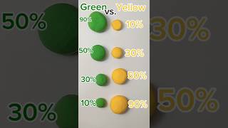 Green vs Yellow clay mixing art art oddly satisfying artist colors [upl. by Anelak998]